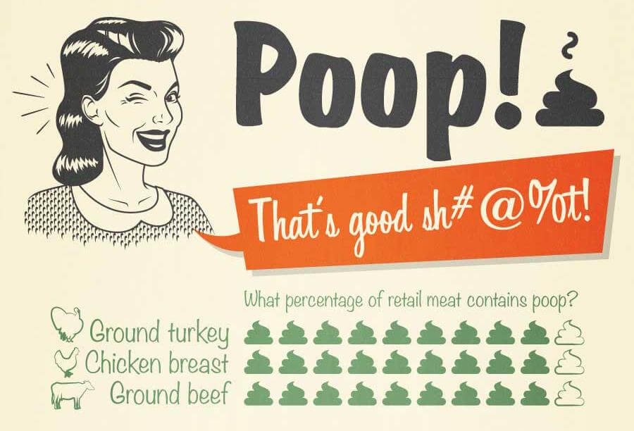 PETA-owned image for the meat contains poop mission